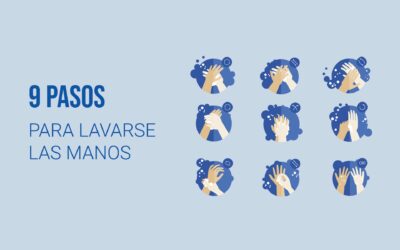 Infografía: 9 pasos para la higiene de manos