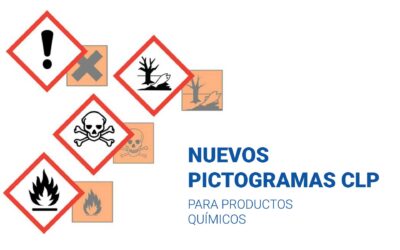 Pictogramas en productos químicos: ¿Qué significan?