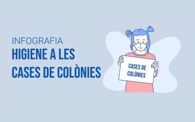 Infografia: Recomanacions d’higiene per a les cases de colònies