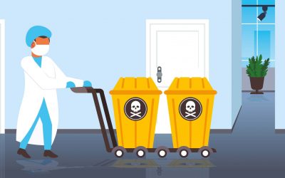 Infografia: Quins són els residus sanitaris no específics?