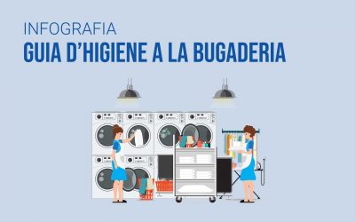 Infografia: Guia d’higiene per a les bugaderies