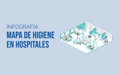 Infografía: Mapa de higiene en hospitales